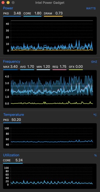 mac app for temperature